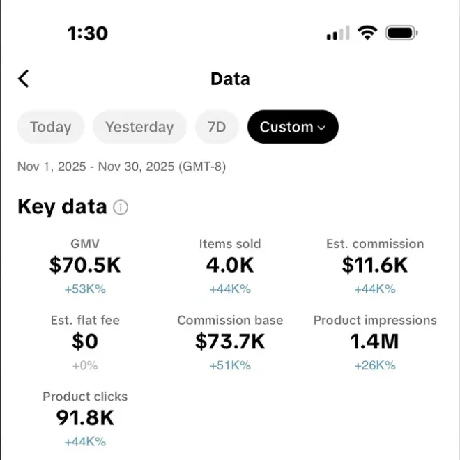 Angela earnings screenshot