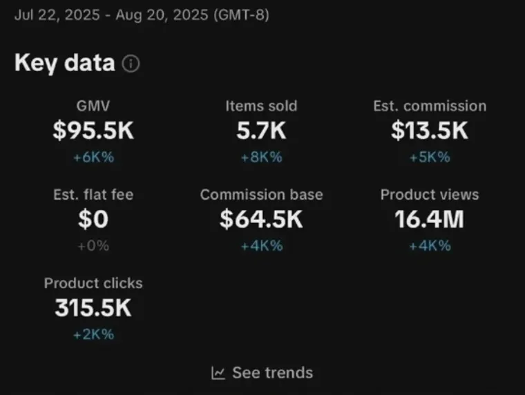 Logan earnings screenshot